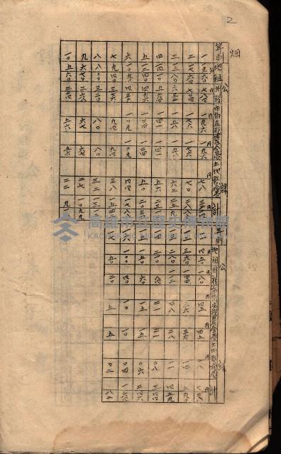 參考資料藏品圖，第10張