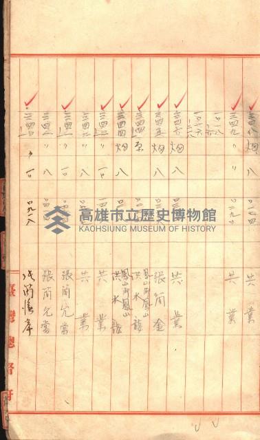 臺帖（土地）登記簿索引－高雄地方土地改良事業用地
（第壱次買收）藏品圖，第10張