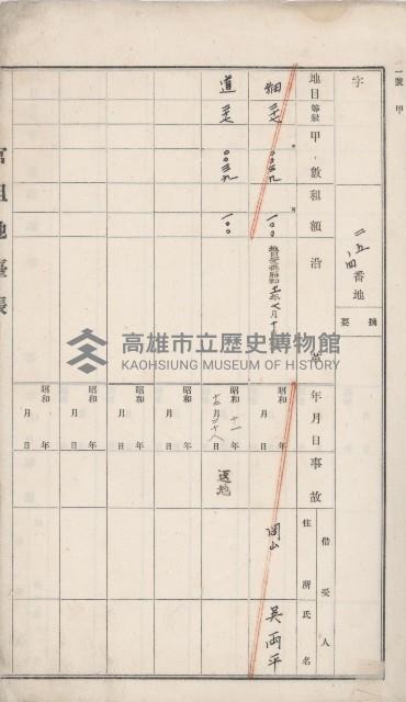 岡山街官租地臺帳（第六號）藏品圖，第10張