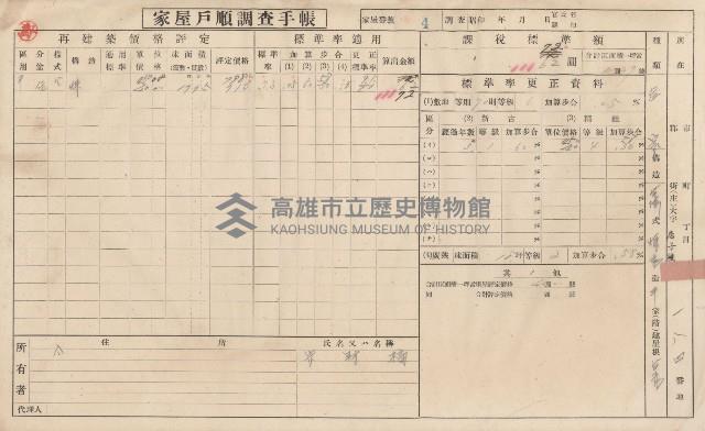 小港庄空地子、店子後家屋戶順調查手帳
（一冊之內一）藏品圖，第10張