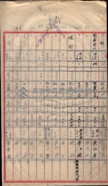 地上物補償費支拂明細書－海軍宿舍敷地關係
（地理系）藏品圖，第10張