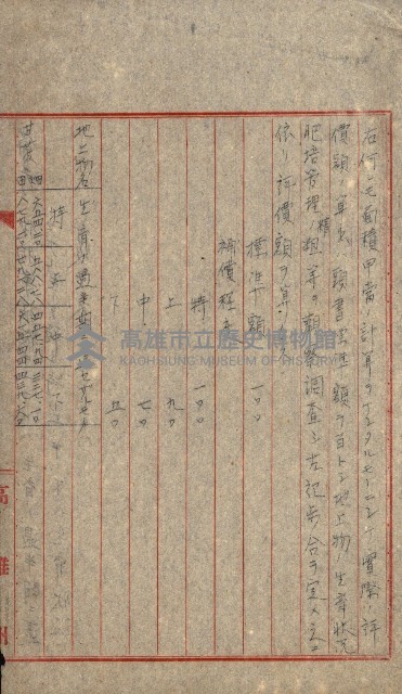 鐵道部借上關系（岡山溪橋梁災害復舊工事）藏品圖，第10張