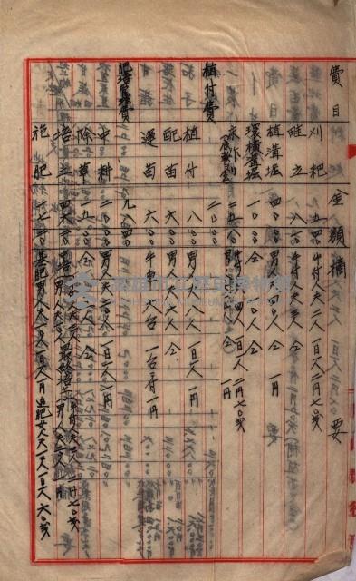 土壤採取（後協）－馬臨營第七二號工事藏品圖，第10張