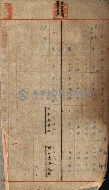 國有財產準貸付願
（高雄市港灣振興株式會社）藏品圖，第11張