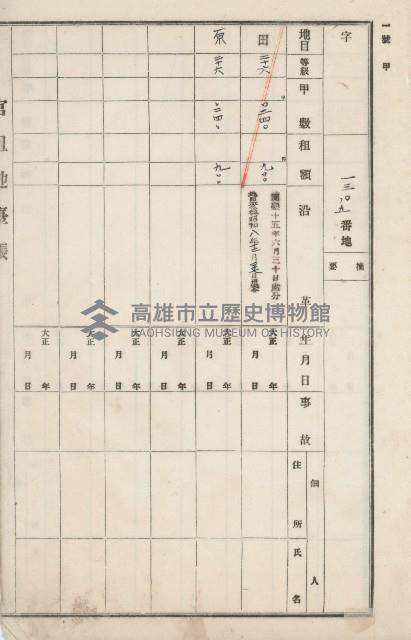 燕巢庄官租地臺帳（十六冊之內第三號）藏品圖，第10張
