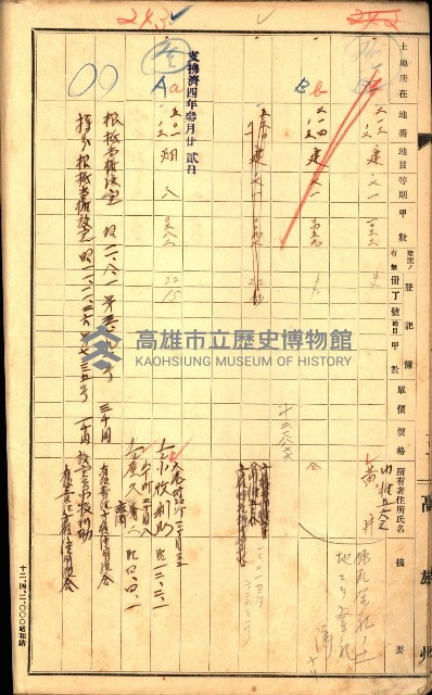 高雄市內惟（登記完了）藏品圖，第10張