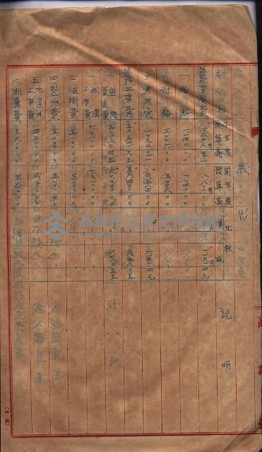 林德官土地區劃整理關係
（林德官、五塊厝關係－九之九）藏品圖，第11張