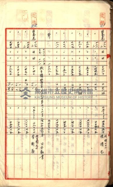 買收調書－左營、前峰尾、埤子頭、內惟
（買收關係－卅八之十）藏品圖，第10張