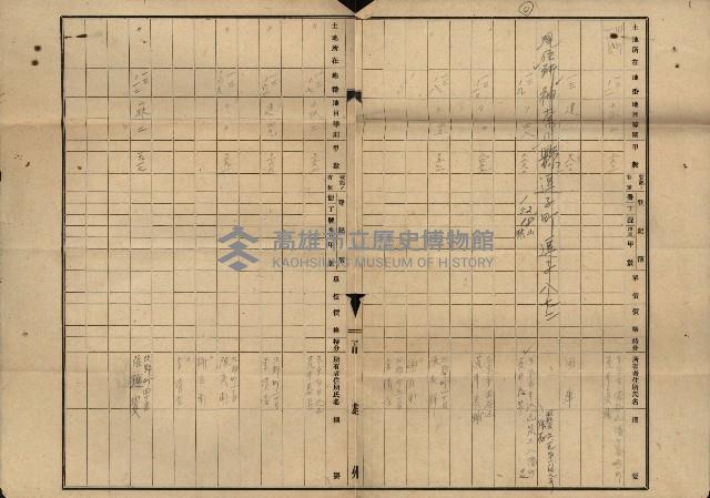 高臨營第一號ノ內十二リ
第（21）號（2）B借地
（田町）藏品圖，第10張