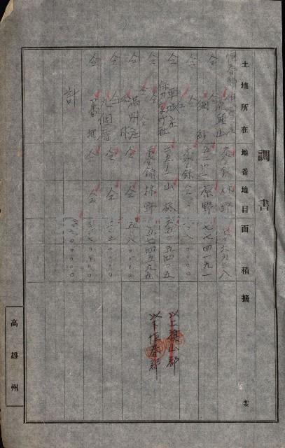 貸渡（旗山、恆春郡－被許可人赤司初太郎）藏品圖，第9張