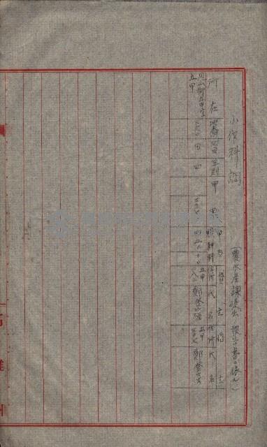 青年特別練成所使用綴－高雄第一訓練所
（買收關係－卅八之十八）藏品圖，第10張