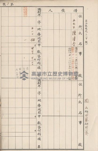 臺灣拓殖株式會社田寮貸付料名寄帳藏品圖，第10張