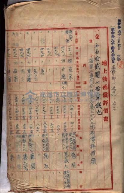 土地使用（後協）－馬補第一號藏品圖，第10張