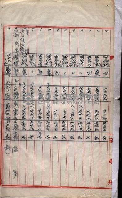 會計檢察院關係書類藏品圖，第9張