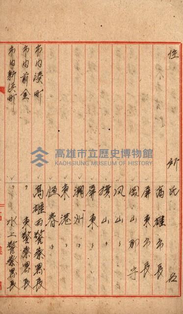州費國庫所屬建物戰時災害被害關係書類綴
（地理系）藏品圖，第10張