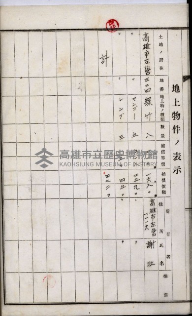 土地買收綴
（內惟、前峯尾、埤子頭、左營）藏品圖，第10張