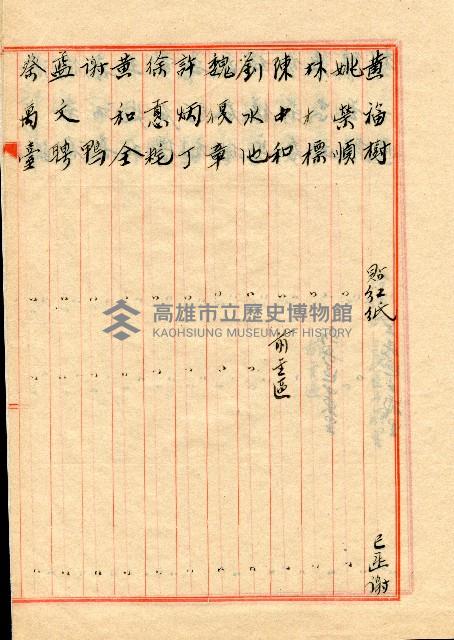 謝掙強連任第二屆高雄市長之各方賀禮清冊藏品圖，第9張