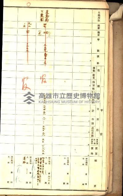 鳳山郡（官有地價格一筆限調書）藏品圖，第10張