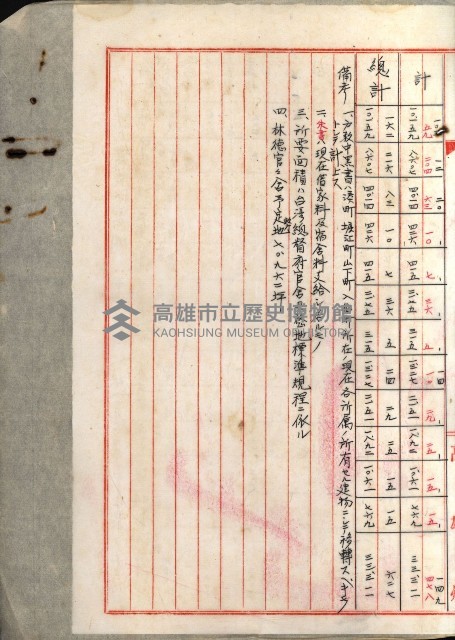 林德官土地官舍建設計畫藏品圖，第10張