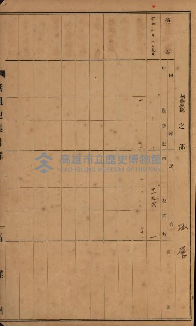 無租地集計簿（林園鄉）藏品圖，第10張