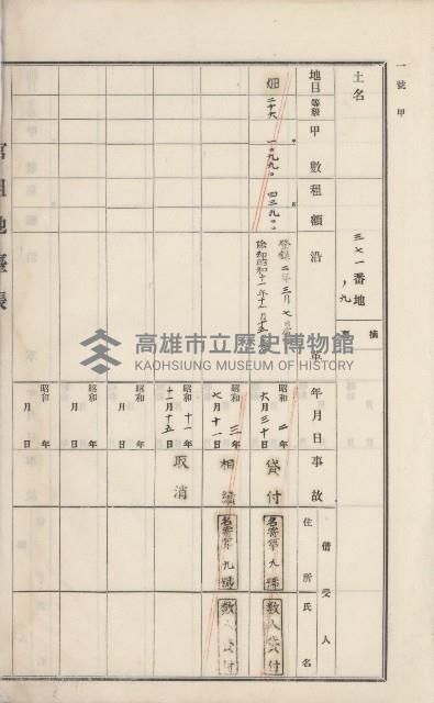 美濃庄官租地臺帳（二冊之內第二號）藏品圖，第10張