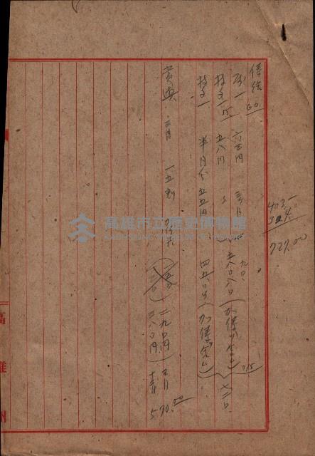 官有地整理費豫算關係（地理係）藏品圖，第10張