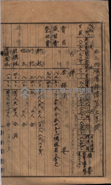 高臨營第一號ノ內三イ第（6）號
（竹子港、港口崙）藏品圖，第10張