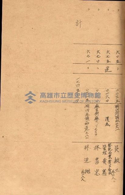 公用、公共用財產用途廢止書類藏品圖，第10張