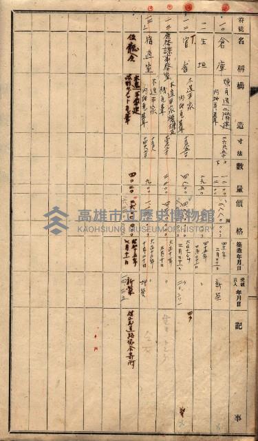 州所屬建物臺帳（高雄州旗山郡）藏品圖，第10張