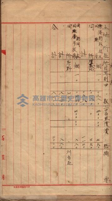 高臨營第一號ノ內十二（ハ）第（4）號借地藏品圖，第10張