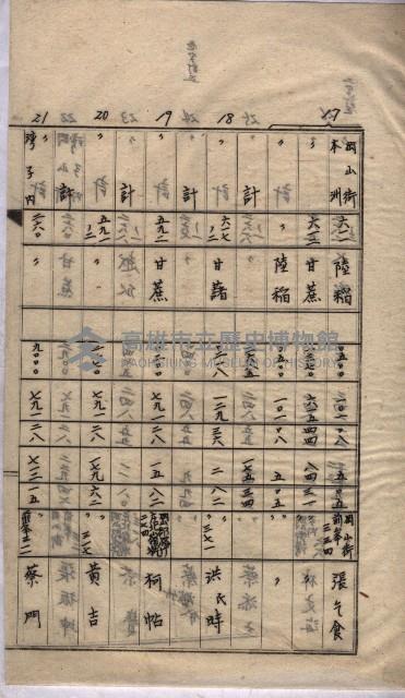 馬臨營第七二號ノ內第一二一號用地買收
（本州、灣子內）藏品圖，第10張