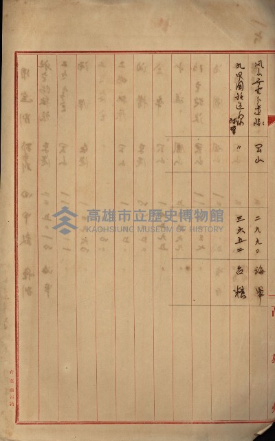 臺灣製糖株式會社土地買收藏品圖，第11張