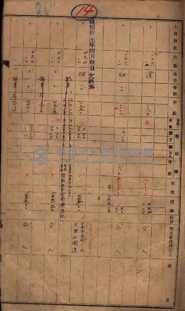 策源地第六回（海軍第六三三號用地買收）藏品圖，第10張