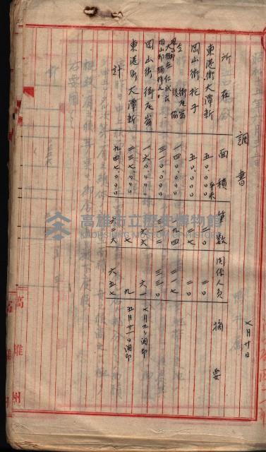  參考綴（土地區劃整理事業調）藏品圖，第310張