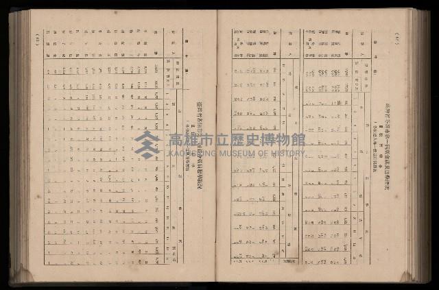 《臺灣省首屆民選縣市長暨縣市議員特輯》藏品圖，第309張