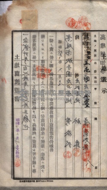 州買收地調書－登記濟証綴
（左營、埤子頭、前峰尾、內惟）藏品圖，第310張