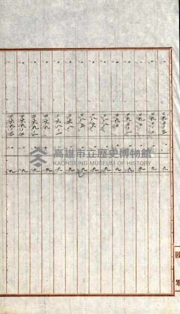 陸軍用地關係綴（評價關係）藏品圖，第325張