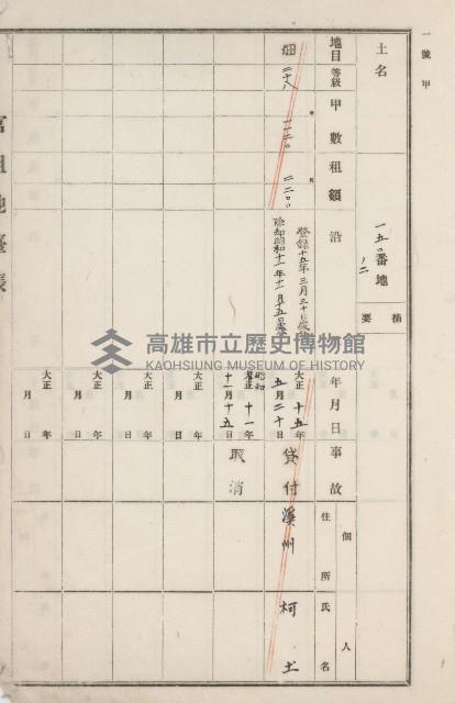 旗山街官租地臺帳（二冊之內第二號）藏品圖，第310張