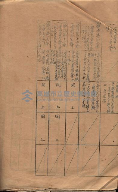 參考資料藏品圖，第310張