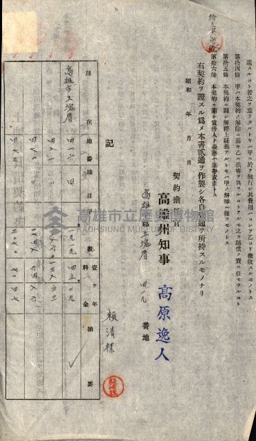 州有地貸付綴（高雄市）藏品圖，第315張