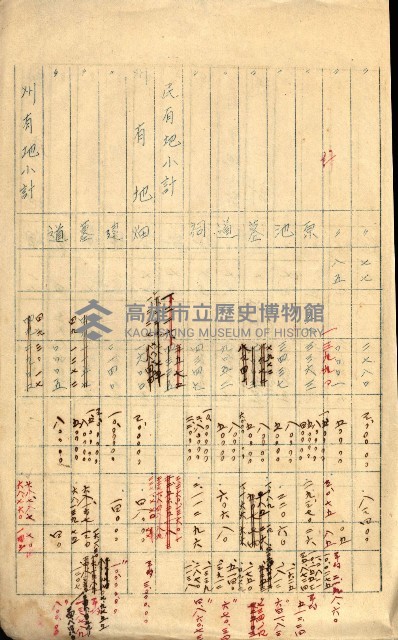 策源地買收綴藏品圖，第314張