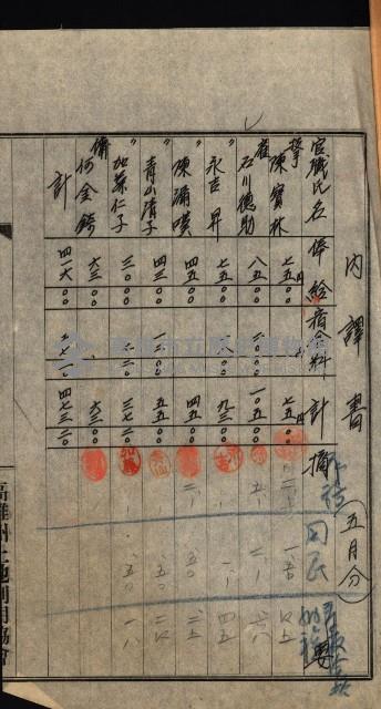 金錢關係書類綴－土地利用協會（雜出）藏品圖，第314張