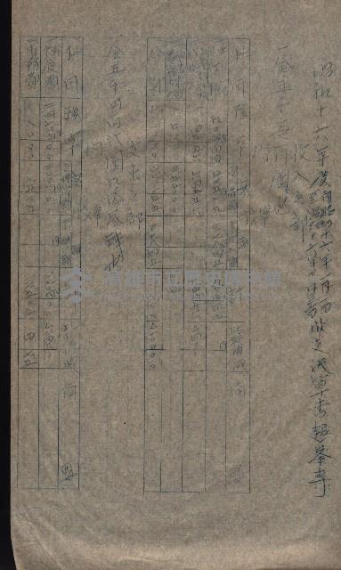 大岡山寺院移轉關係藏品圖，第220張