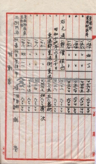 會計檢察關係藏品圖，第219張