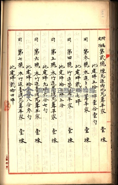 建物登記申請書、囑託書、通知書
附屬書類綴込帳（建申第壱號）藏品圖，第220張