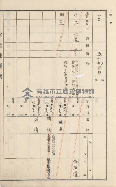 杉林庄官租地臺帳（二冊之內第二號）藏品圖，第220張