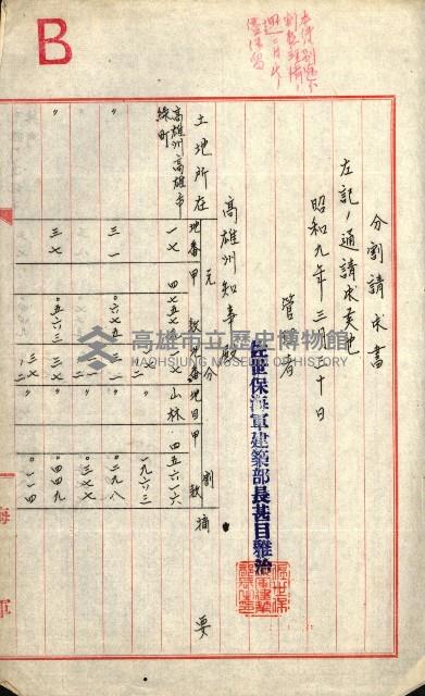 陸軍用地藏品圖，第221張