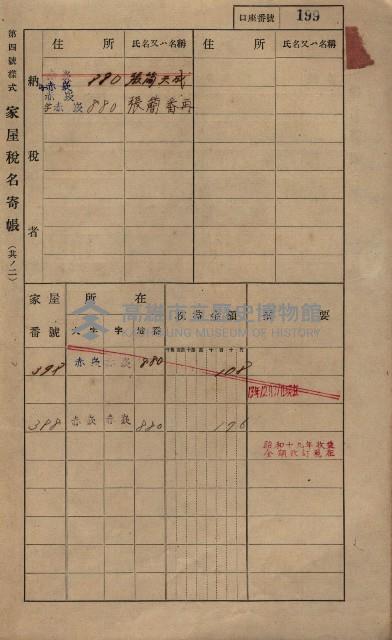 高雄州鳳山郡大寮庄赤崁家屋稅名寄帳
（三冊之內第一號）藏品圖，第220張