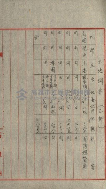 國有財產增減計算證明證憑書藏品圖，第219張