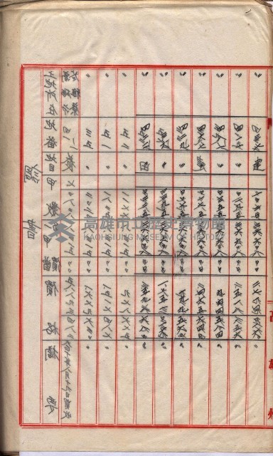 會計檢察院關係書類藏品圖，第219張